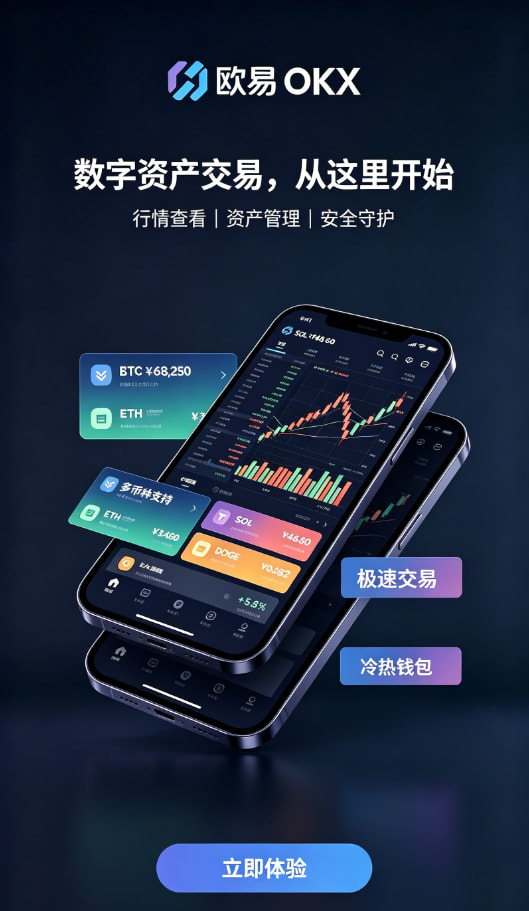 欧交易所app官方行业解读配图